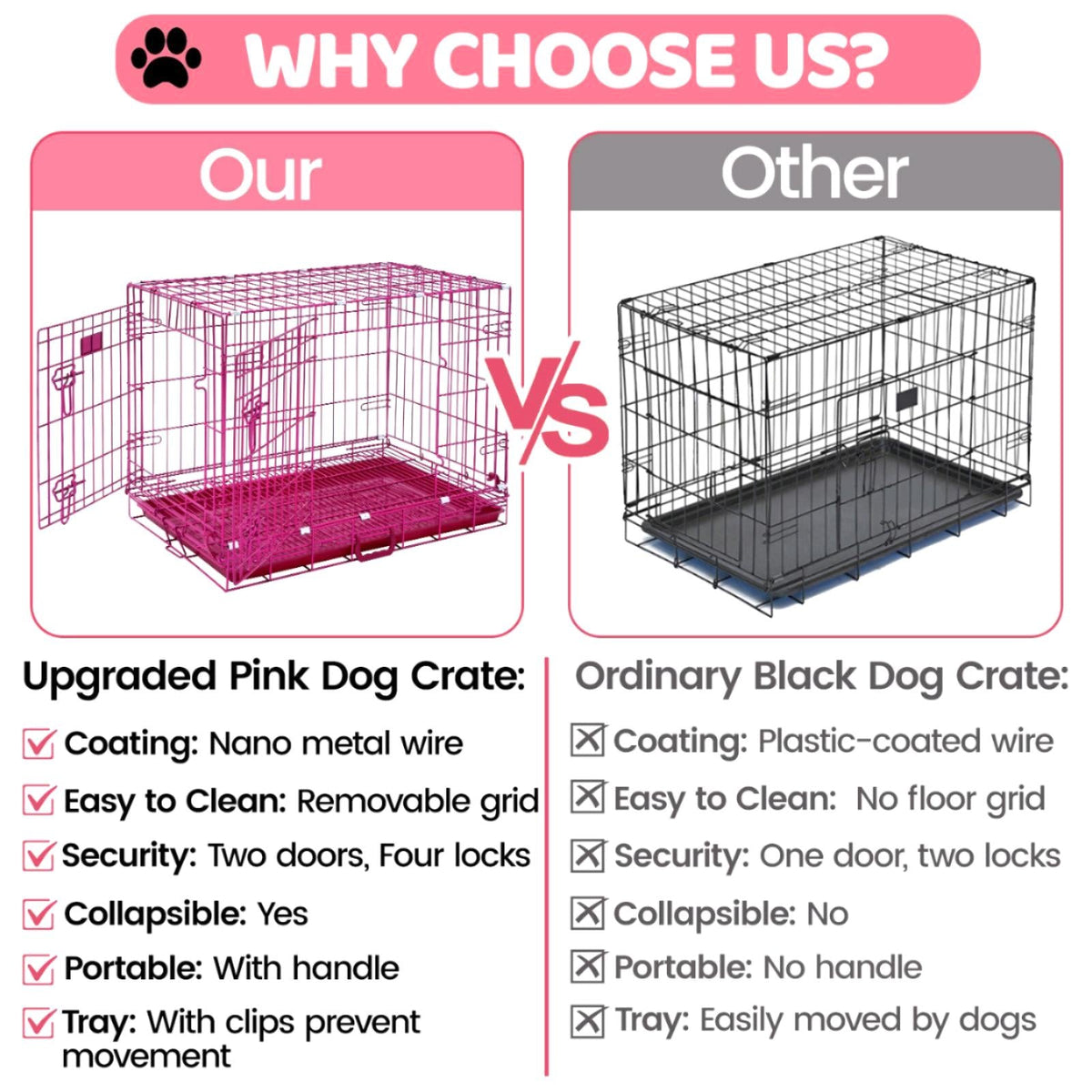 24-42" Pink Wire Dog Crate RED24-42