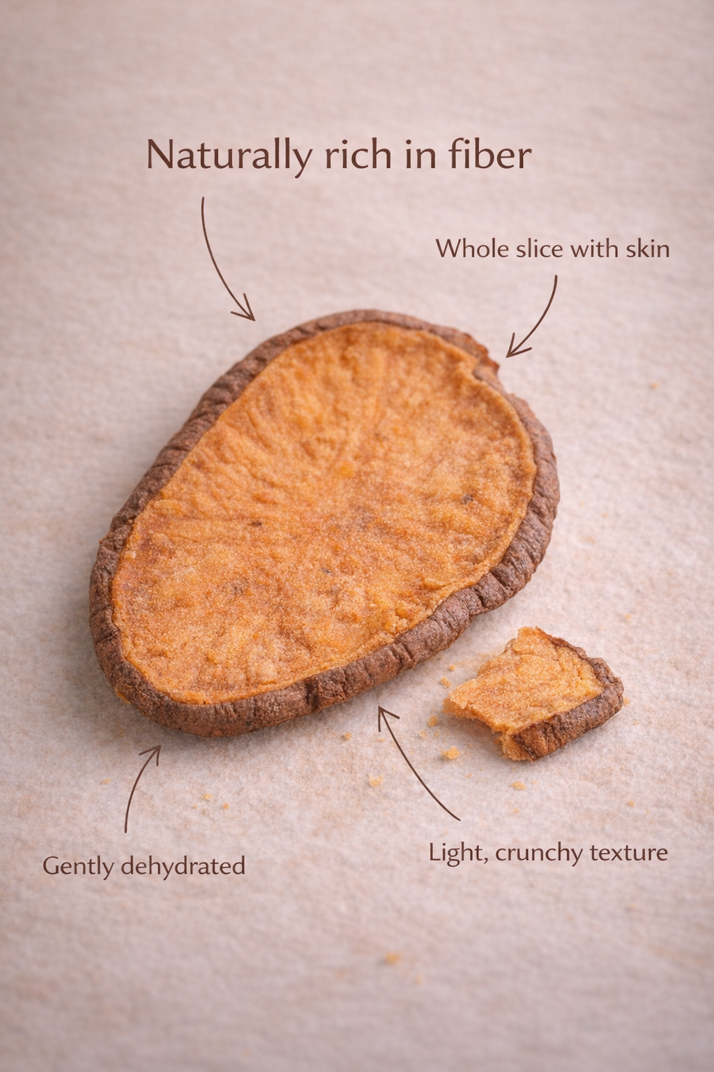 Sweet Potato Chips for Dogs | Fiber-Rich Treat | Whisker & Tail Co.